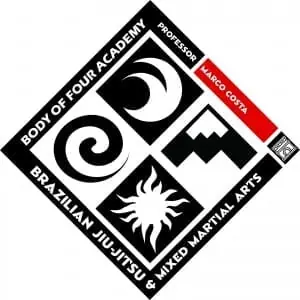 Body of Four Academy logo