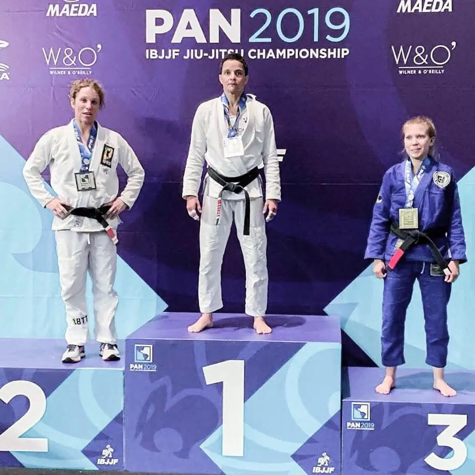 BJJ Globetrotters Arizona Camp 2026