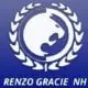 Renzo Gracie New Hampshire logo